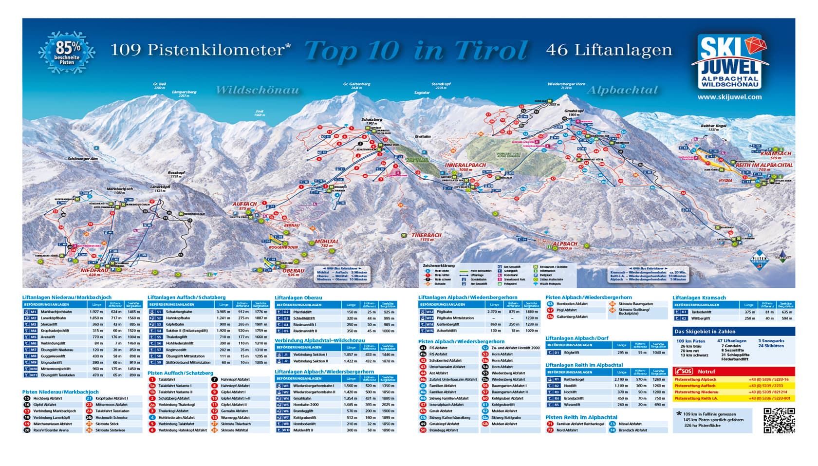 Pistekaart Ski Juwel Alpbachtal Wildschönau